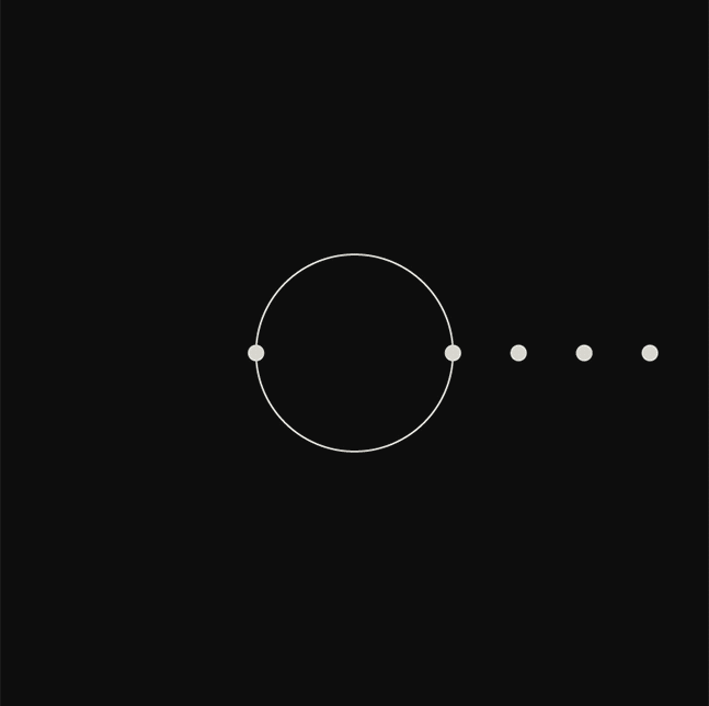 Circles motion