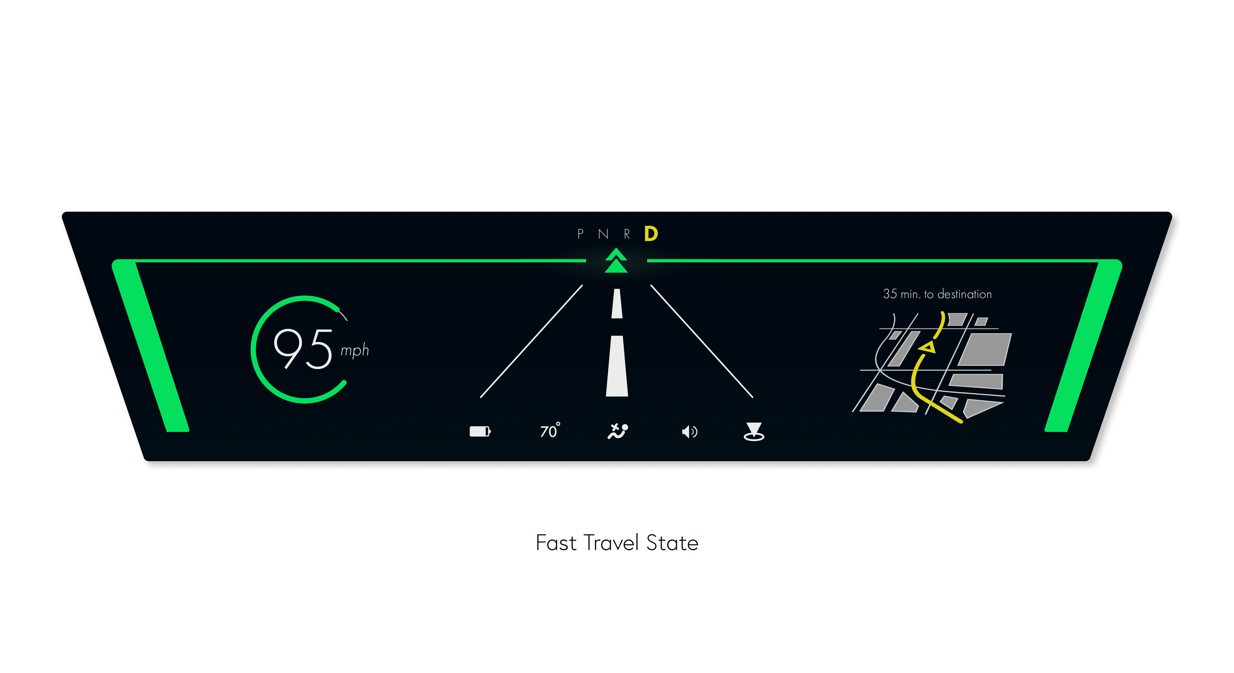 Fast travel active state