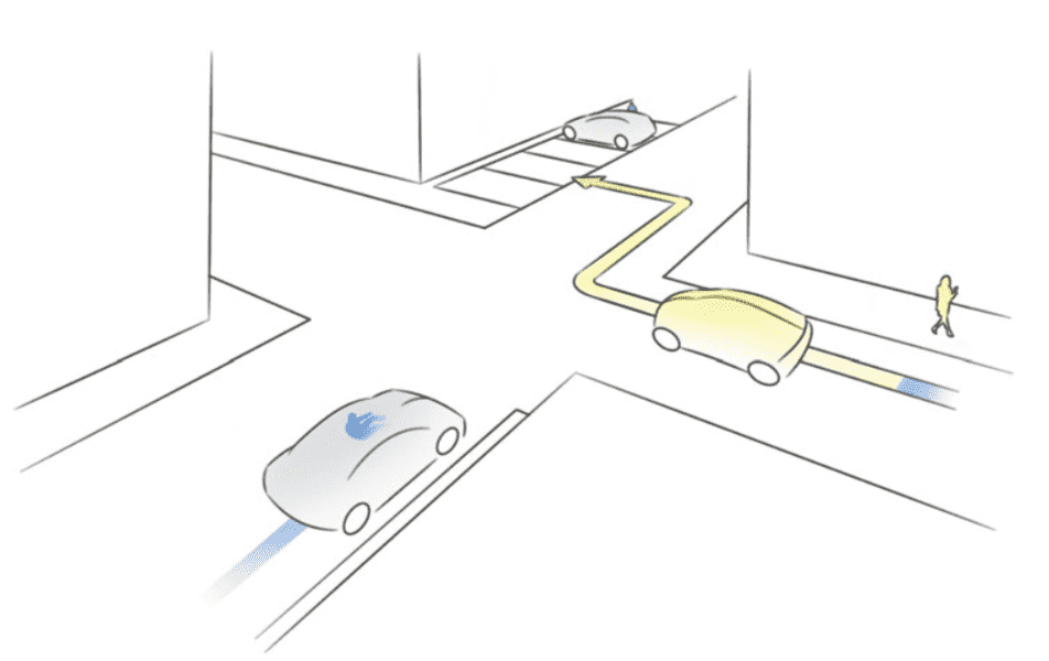 Autonomous Valet Parking